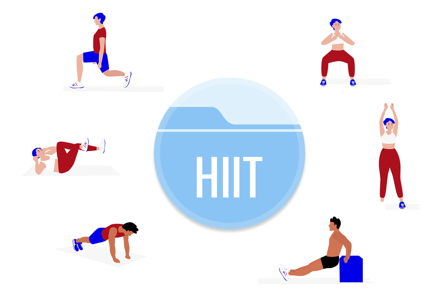 HIIT - Circuit Training